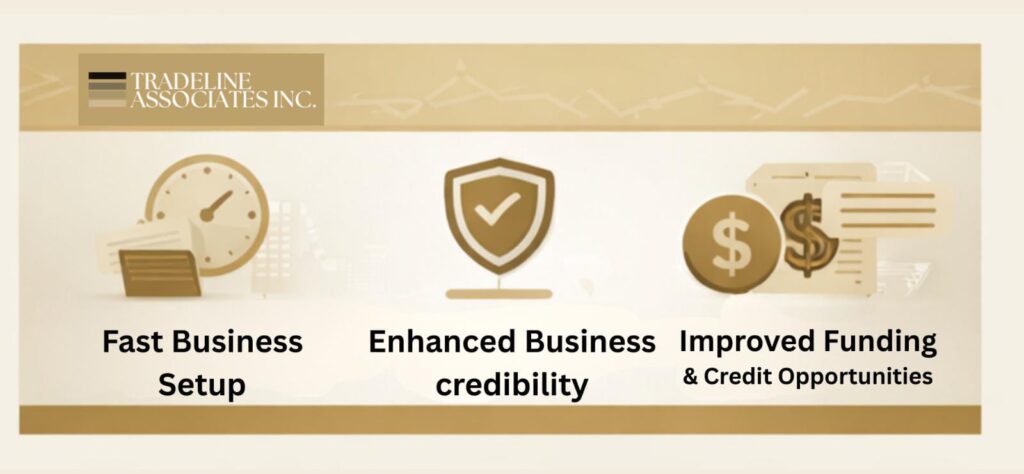  image why business age matters