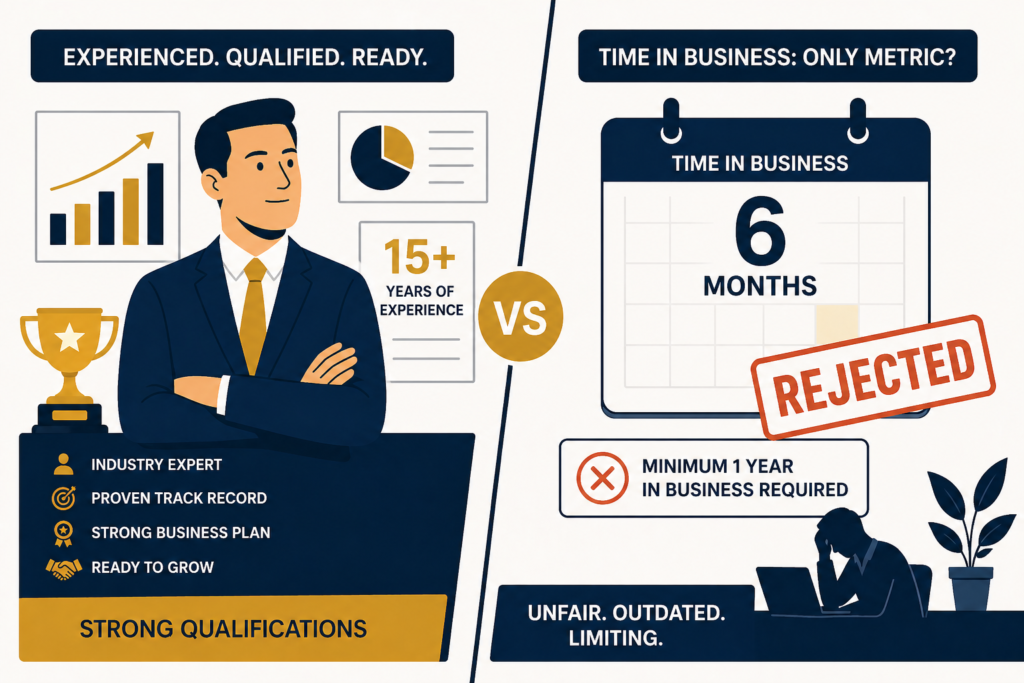 The Problem with Time in Business as a Metric