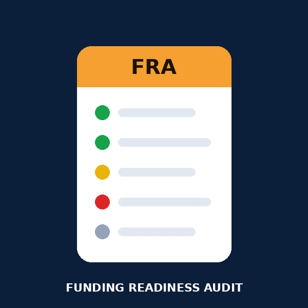 Funding Readiness Audit report